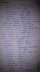 ENGLISH VOCABULARY (SPOKEN ENGLISH)