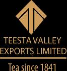 Flavored green tea products - 2014