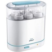 Get 20% off on Philips Avent 3-in-1 Electric Steam Sterilizer
