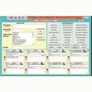 multi recharge hardware solution