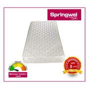 Buy Coir Mattress Online and Get Free Home Delivery