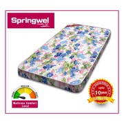 Buy Puff Mattress Online - Springwel