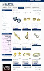 Djewels Reviews for Solitaire Rings