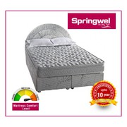 Buy Best Quality Spring Mattress Online from Springwel 