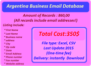  mailing lists for sale