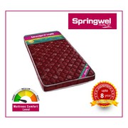 Now Buy Mattress in Chennai from Springwel