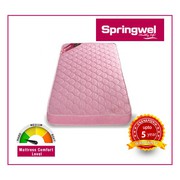 Shop Conqueror Coir Mattress - Springwel