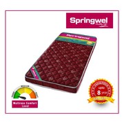 Buy Durabond Bonded Mattress in India - Springwel