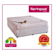 Buy Bonnell Spring Mattress Online at Springwel