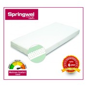 Shop Online the Best Latex Mattress at Springwel