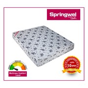 Shop from the Best Mattress Supplier in Delhi - Springwel