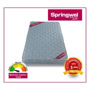 Coir Foam Mattress at an Amazing Price by Springwel 