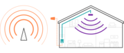 Mobile phone network booster in Delhi