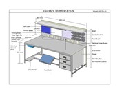 ESD work station manufacturers and suppliers in India