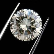 Moissanite Diamond – syntheticgems.org