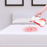 A Guide to Buying waterproof bed protector for your mattress protector