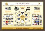 Vimal Nourishment Technologies Private Limited