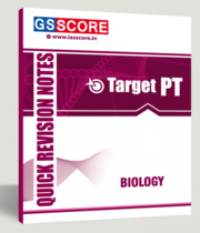 Biology for IAS Prelims: Target PT 2021 (Quick Revision Notes)