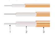 Top Coaxial Cable Assemblies Manufacturer