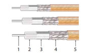 High-Quality Low Loss Coaxial Cables